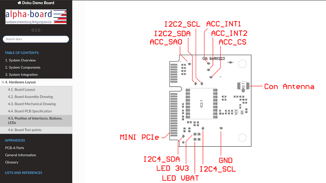 Automatisch erstellte Dokumentation unserer PCB-Designs in Altium