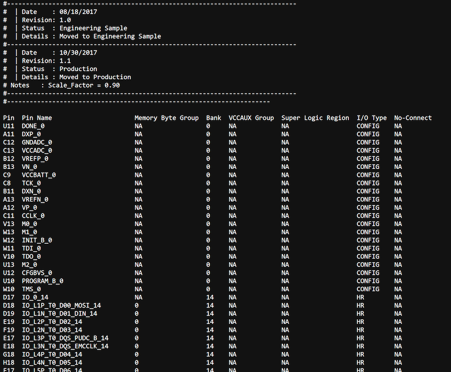 ASCII Pinout von XILINX